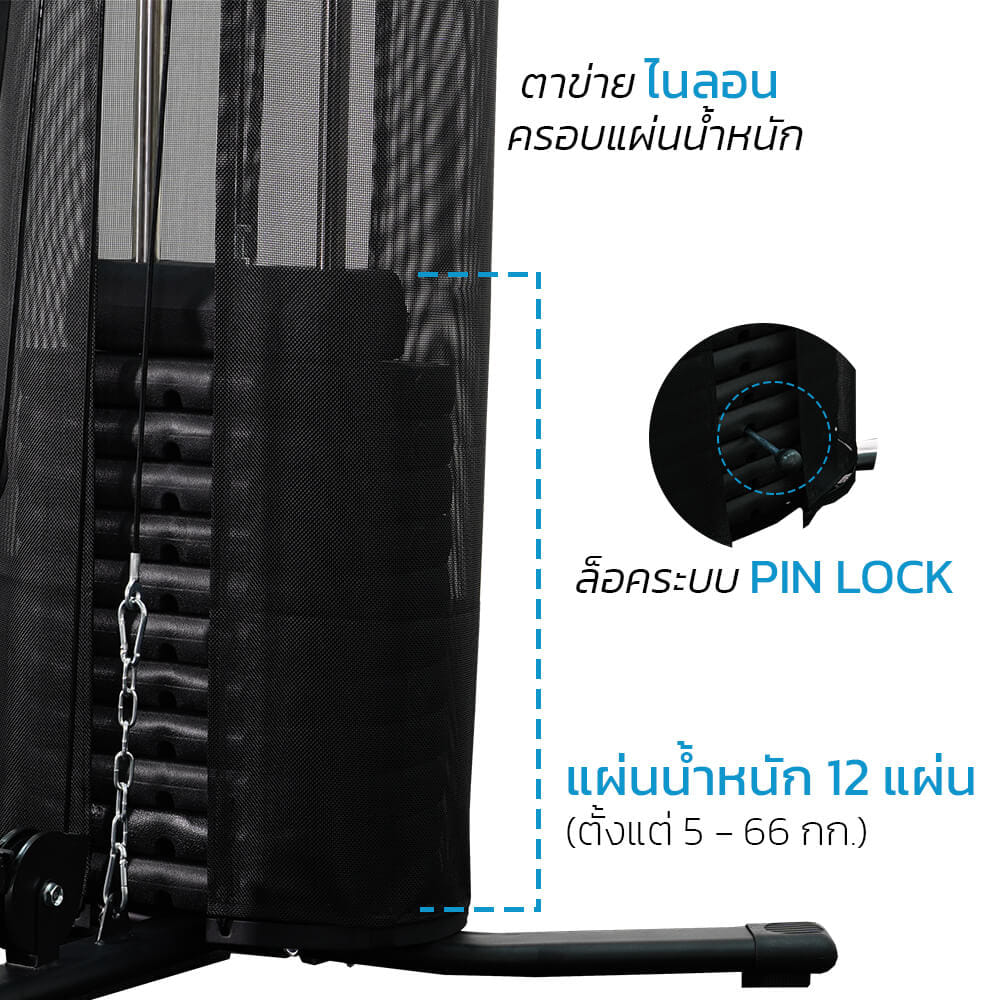 โฮมยิม Merrira 2 สถานี รุ่น MG-200 _6
